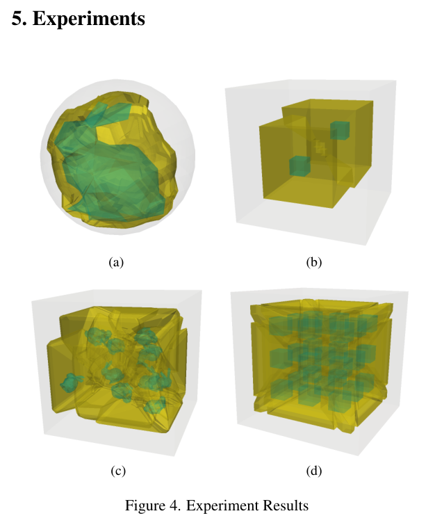 Dividing 3D space with Chordal Axis Transform