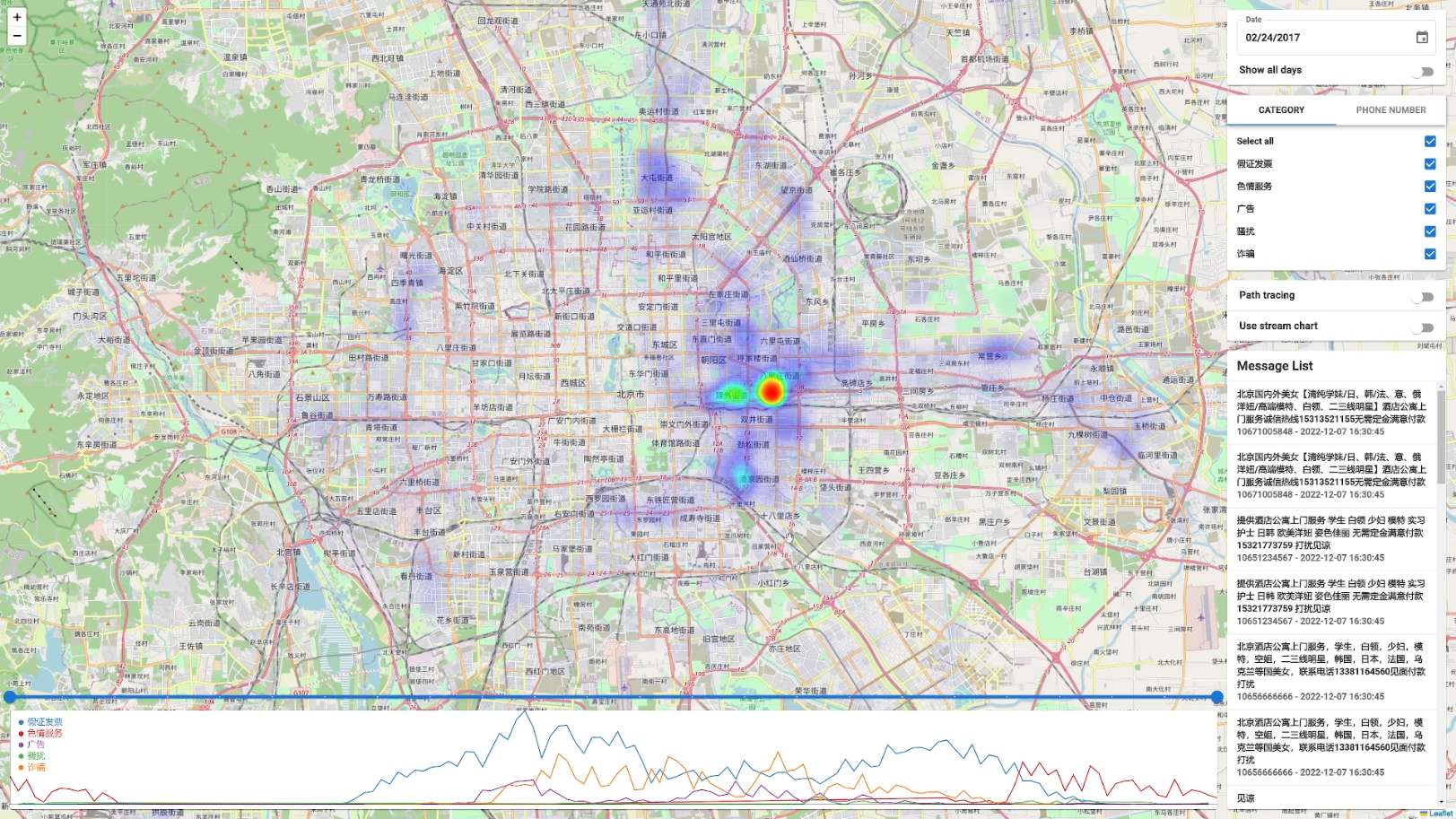 Reveal the Moving Pattern of Pseudo Base Station
