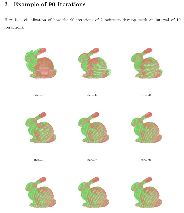 Point Cloud Registration